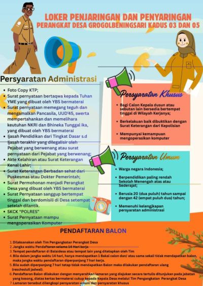 LOKER PENJARINGAN DAN PENYARINGAN PERANGKAT DESA GROGOLBENINGSARI KADUS 03 DAN 05